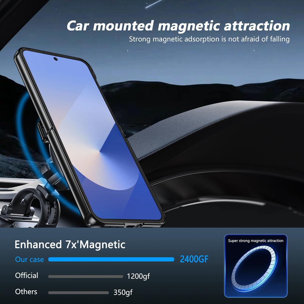 KEYSION Вращающийся на 360 ° магнитный чехол-кольцо MagSafe для Samsung Galaxy Z Flip 6 5 4 3 шарнирный чехол для телефона с защитой экрана