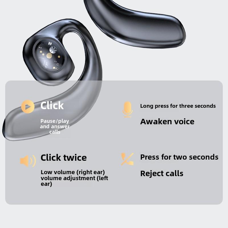 Новые открытые беспроводные наушники OWS Bluetooth с прозрачными сверхдлинными ушами для бега