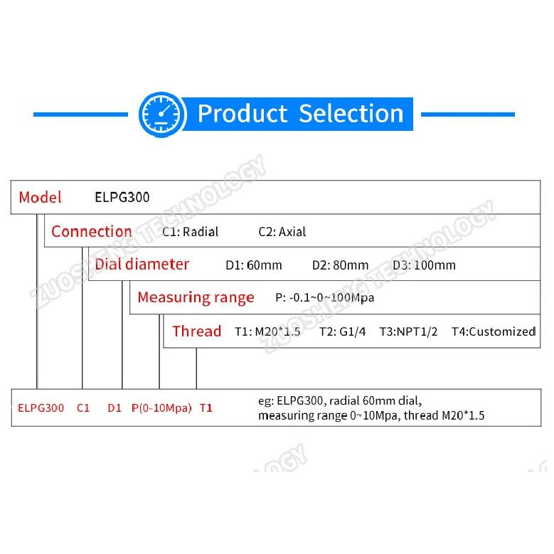 0-1000bar Hydraulic Vacuum Digital Pressure Gauge Axial G 1/4 Male Connector Oil Gas Water Pressure Gauge 4'' Manometer