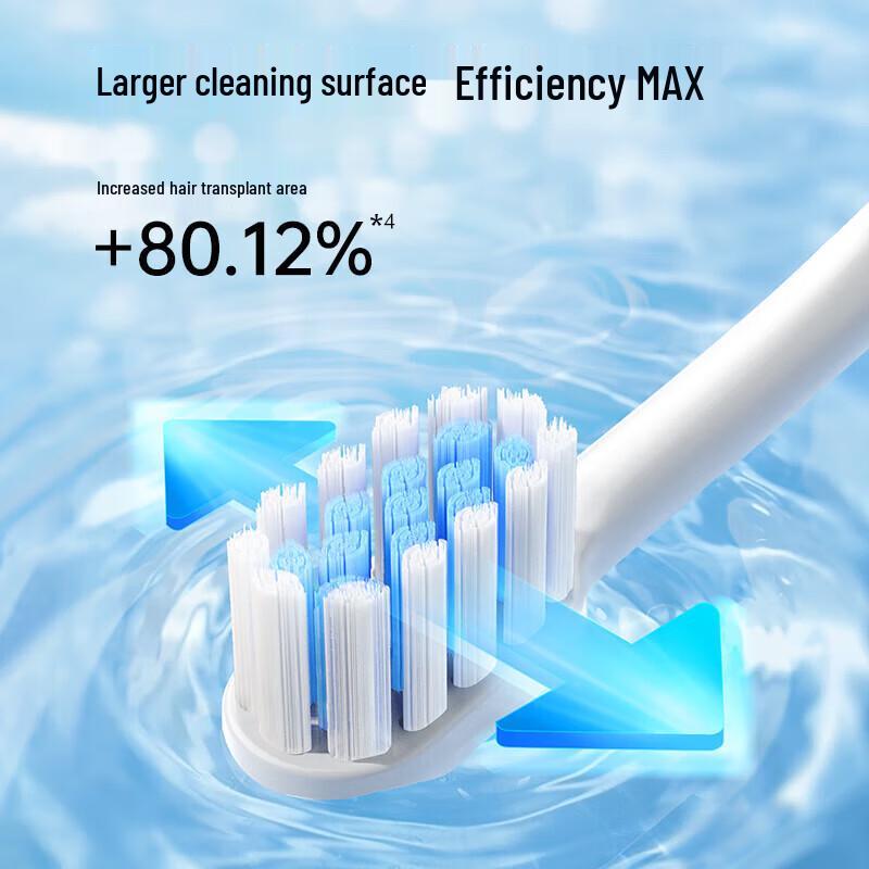 Panasonic EW-DC20 Sonic Electric Toothbrush with 5 Modes CN plug (adapter included)