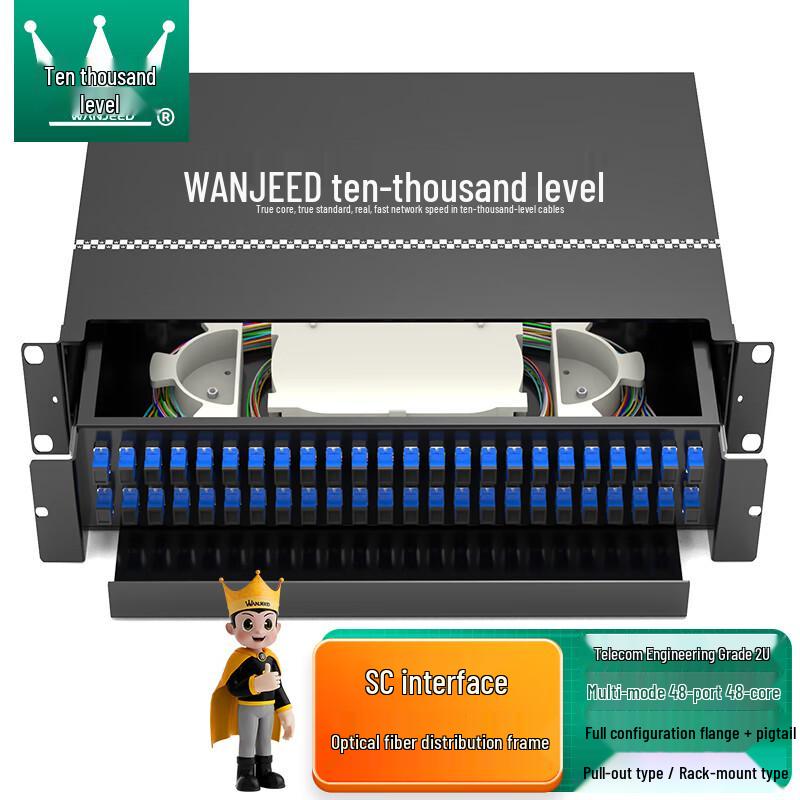 Оптические распределительные рамы и терминальные коробки WANJEED