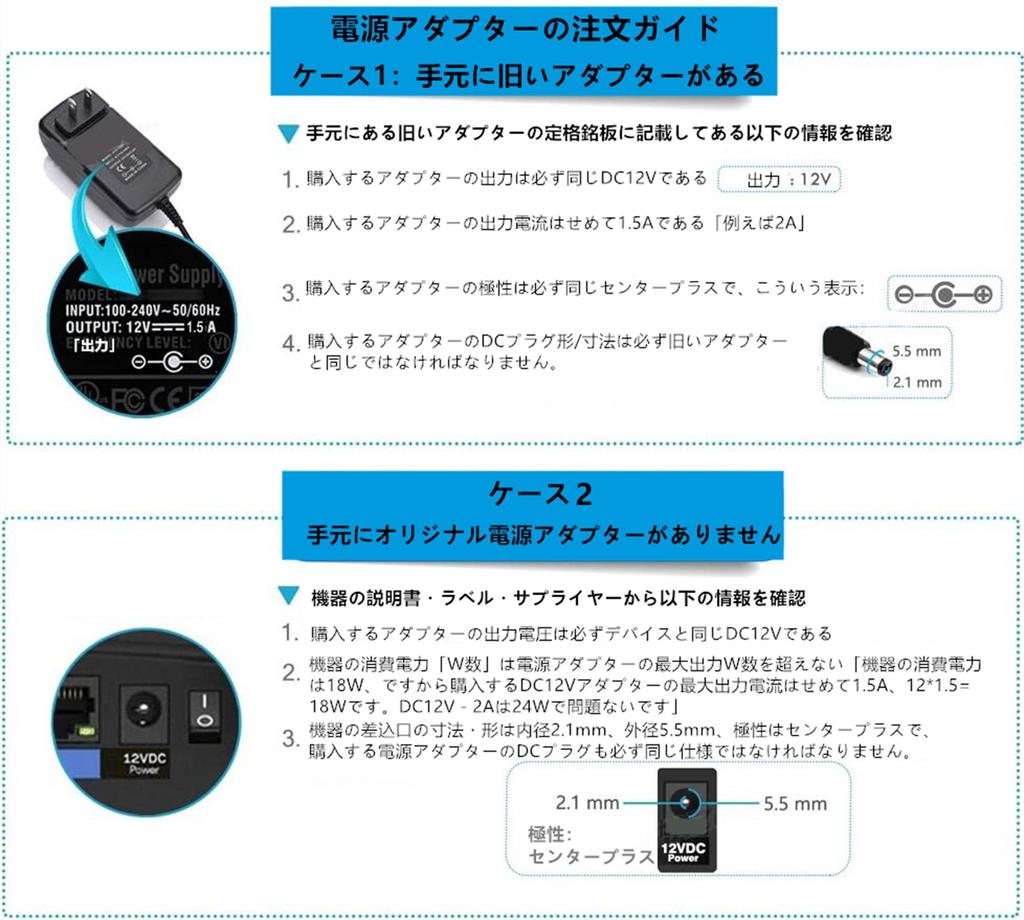General Purpose 12V 3A AC Adapter DC12V Power Supply Compatible with 1A 2A 3A 11 Types Conversion Jack For Powering LED Strip Surveillance Cameras and