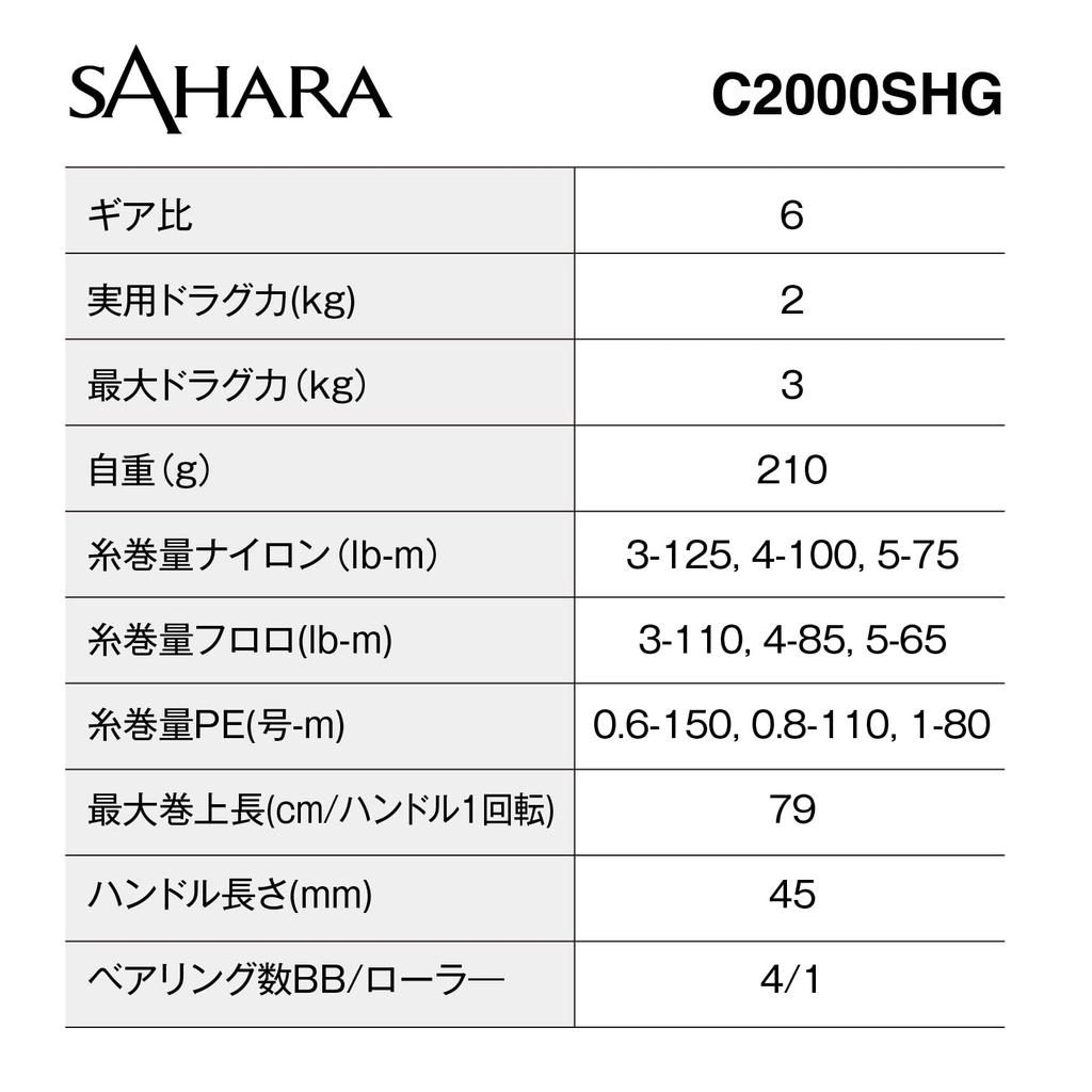 SHIMANO Катушка спиннинговая 22 Sahara C2000SHG