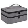 Double-Layer Large-Capacity Makeup & Essential Oil Storage Bag
