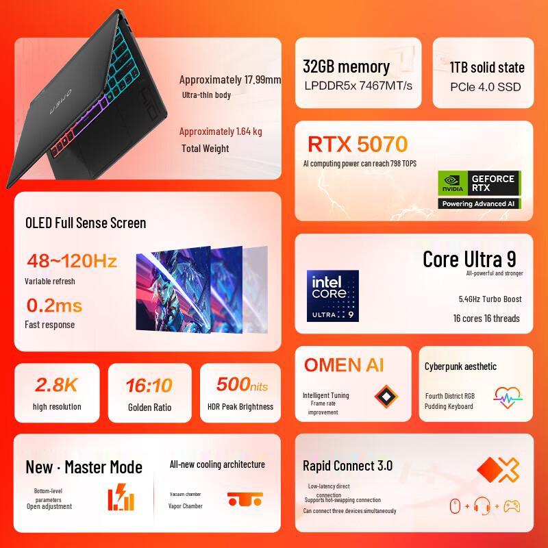 HP Игровой ноутбук Omen Slim AI (Китайская версия)