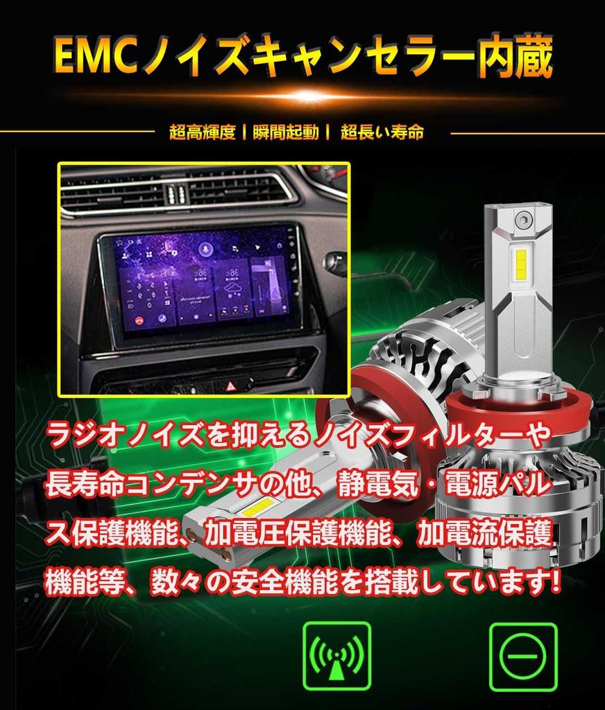 Most Powerful LED Headlights Compatible with Vehicle Inspection 172W Better Than GXP X 3 LED 20x 6000K Includes Japanese Installation Set of 2 K1