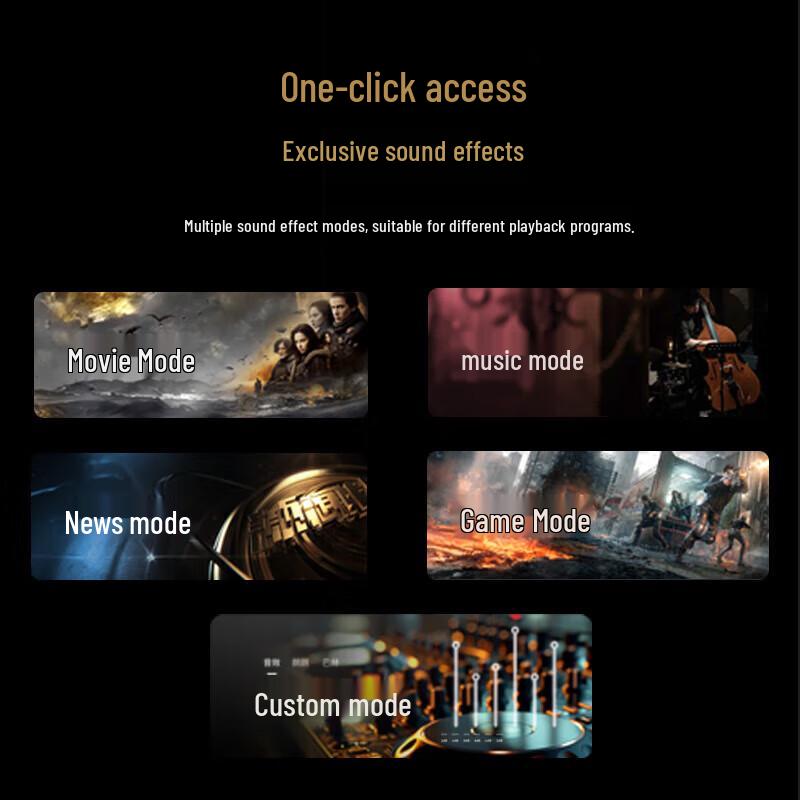 Edifier B2 Compact Wireless Bluetooth Soundbar