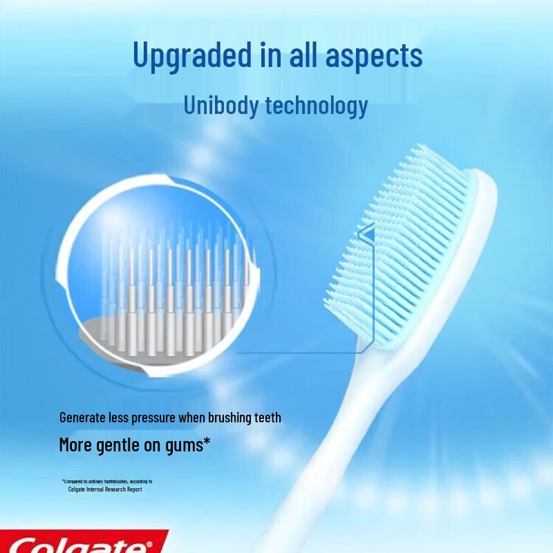 Colgate Тонкая мягкая зубная щетка 1+1 Специальная упаковка
