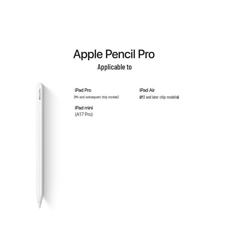 Apple Карандаш Про