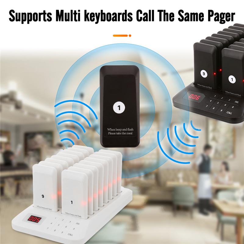 Беспроводной ресторанный пейджер, подставки для фуд-траков, зуммер, пейджер, приемник, система вызова для бара, кафе, фуд-корта, магазина быстрого питания, церкви