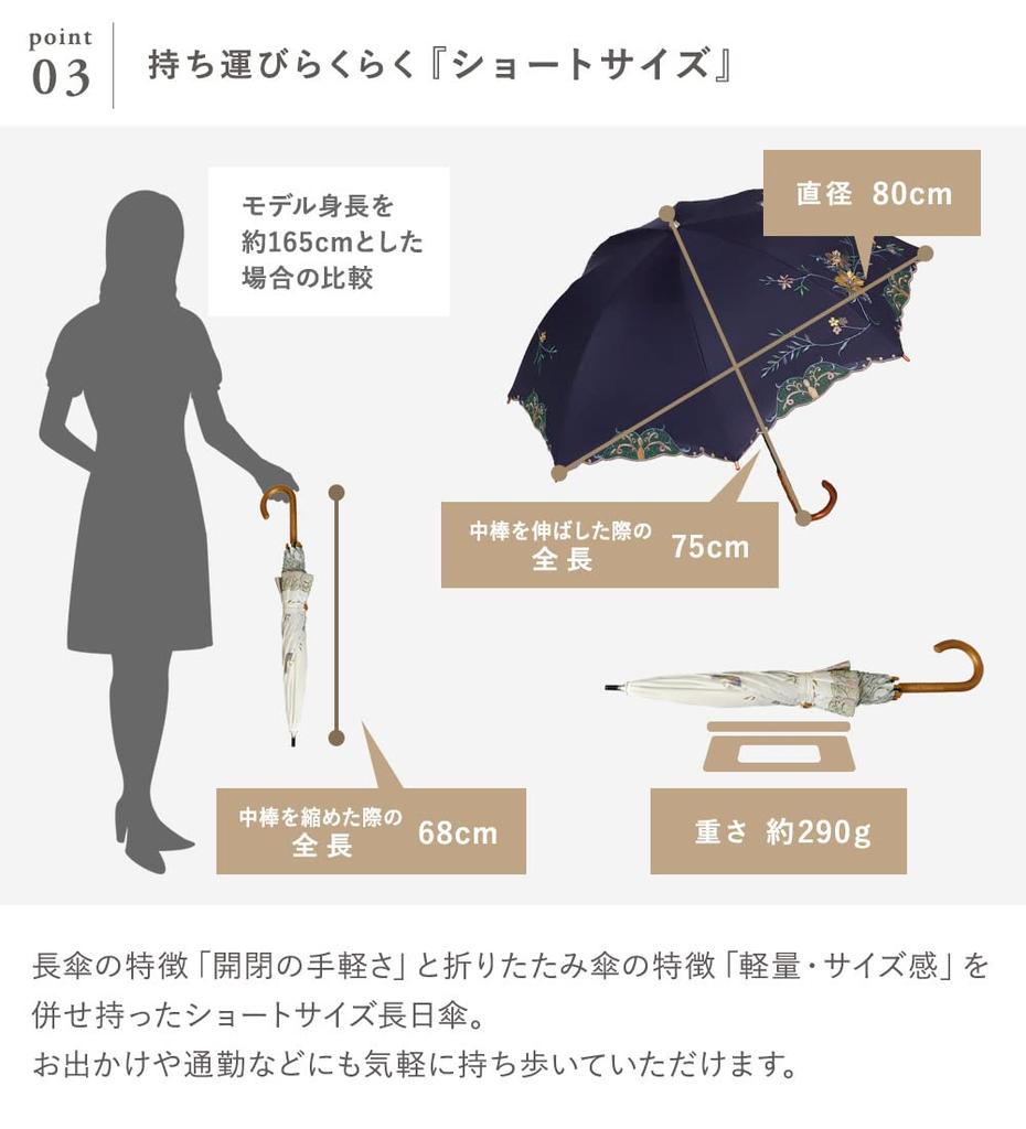 Короткий полный легкий тепловой УФ лягушка дождь или солнце специальный двойной слой и зонт, зонт, блокирующий, блокирующий, защита, перья, вышивка,
