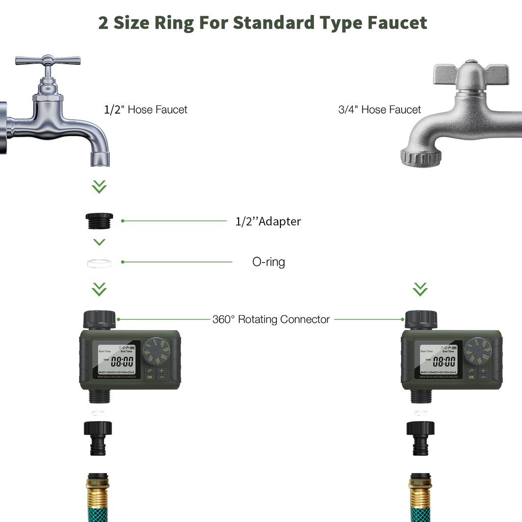 Diivoo Таймер капельного полива, 1/2 зоны, уличное автоматическое ирригационное оборудование с системой полива сада, садовые таймеры воды
