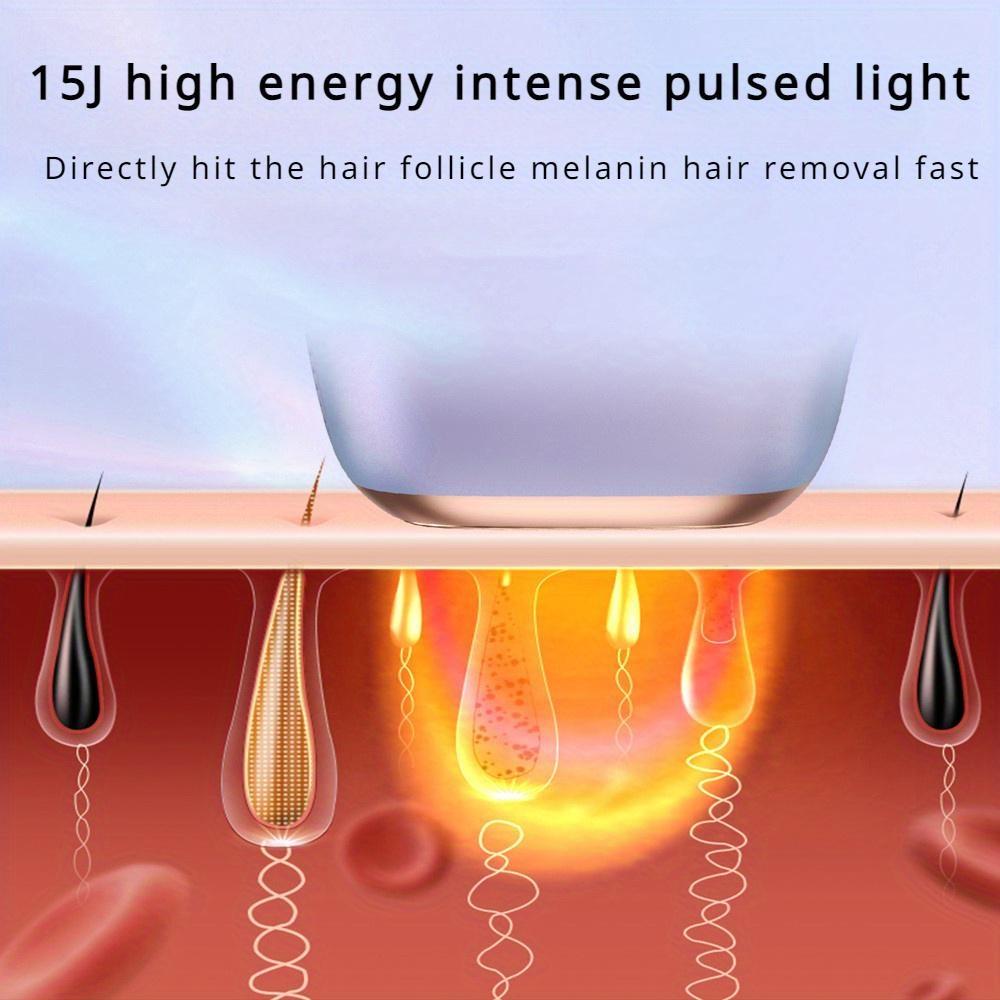 1 комплект лазерной эпиляции с функцией ухода за ледяным охлаждением для женщин Устройство для постоянного и безболезненного удаления волос для подмышек, ног, рук, линии бикини