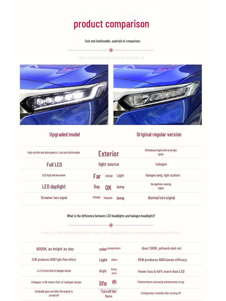 Suitable for 10th-generation Accord: LED Lens Headlight Assembly with Running Horse DRL and Streamer Turn Signal.