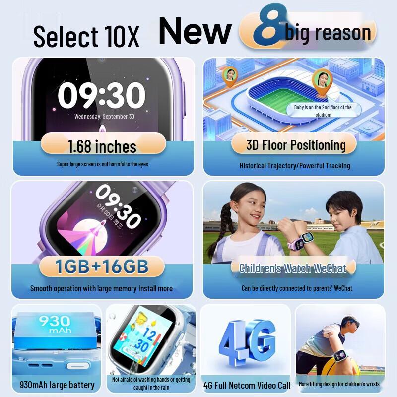 360 Детские умные часы 10Xnew (Китайская версия)