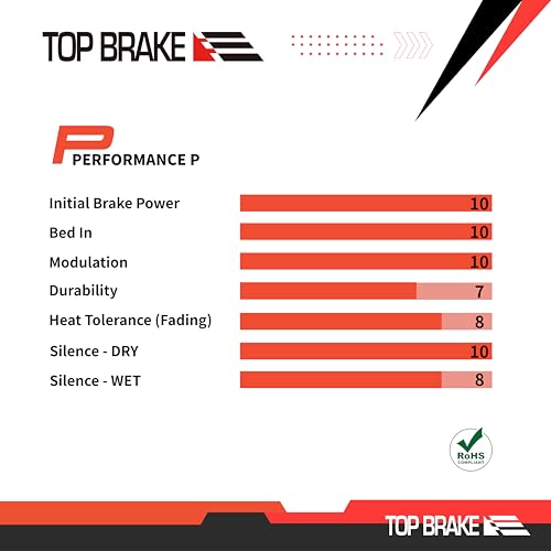 Top Brake Disc Road Bike Brake Pads for Shimano XTR-M9100, Dura Ace R9170, GRX RX400, BR RS305, 405, 505, 805, Tektro HD-R310/R510, TRP-Hylex, Flat Mo