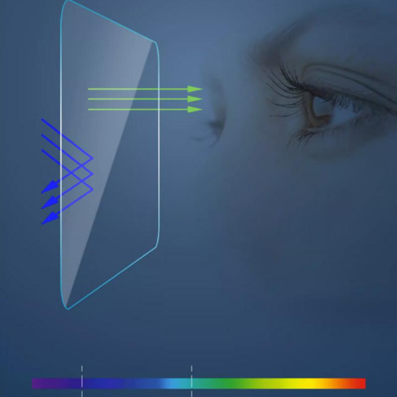 Chery Tiggo 7 Pro Защитная пленка для сенсорного экрана 13,45 дюйма, стеклянная пленка с центральным управлением, закаленная навигация 