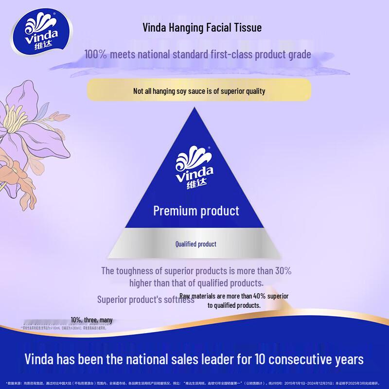 Vinda Cotton Soft Plus Hanging Tissues 5-Pack