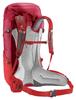 Рюкзак Deuter Futura, Красный, Без рюкзака