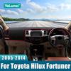 Для Toyota Hilux SW4 Fortuner AN50 2005 2006 2007 2008 2009 2010 2011 2012 2013 2014 Автомобильный коврик на панель приборов Защита от солнца Аксессуары