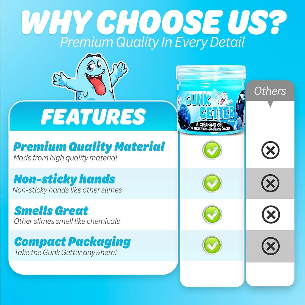 PeerBasics Gunk Getter, Cleaning Gel for Those Hard to Reach Places, Automotive Cup Holder Electronic Keyboard Office, Slime Gel Cleaner Dust Crumb