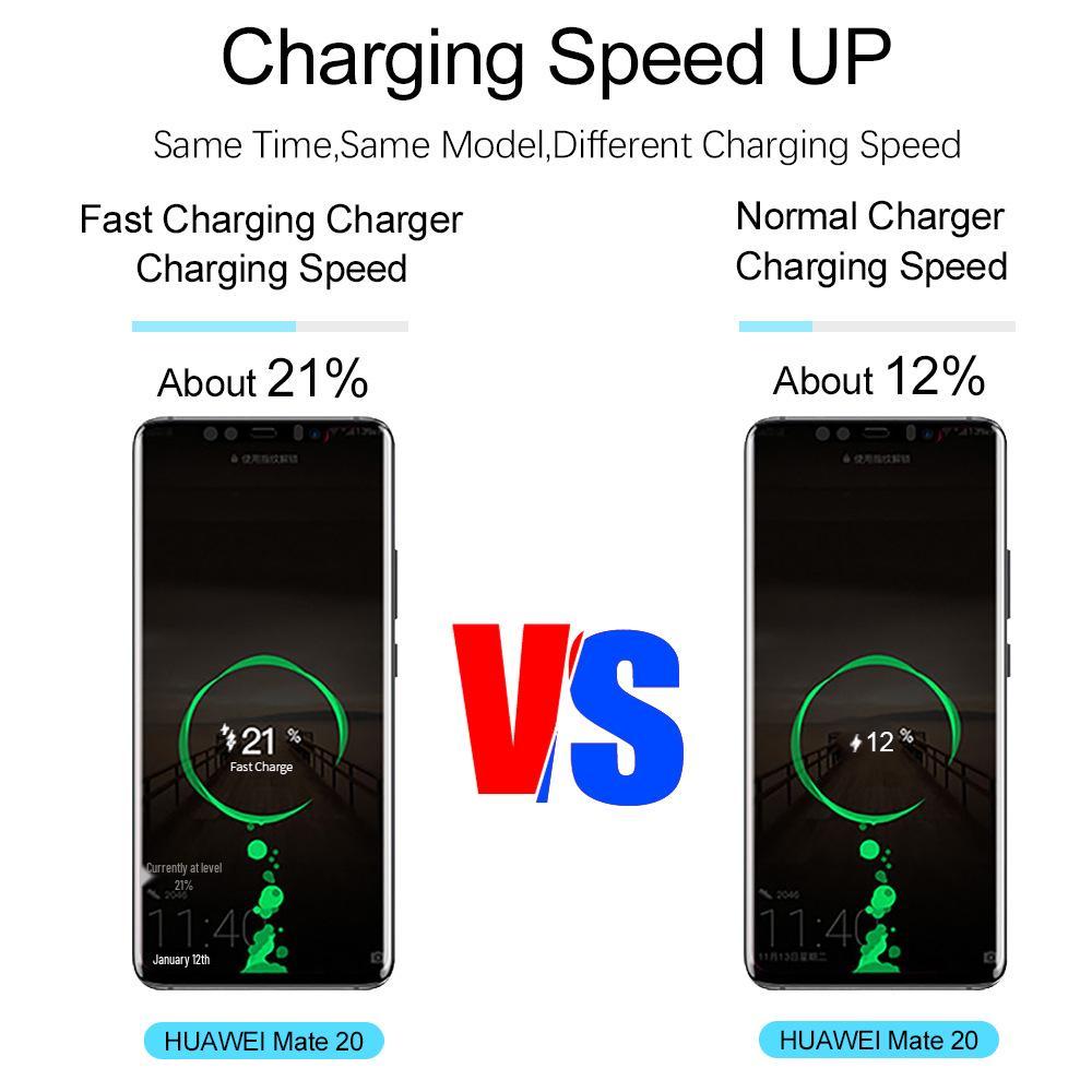 Умное USB-зарядное устройство для путешествий, 3 порта, 2A, для США/ЕС