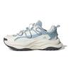 adidas Maxxwavy ПУ Ткань Резина ТПУ Повседневные Удобные Низкие Кроссовки Папы Женские Кроссовки Светло-голубые IF6485