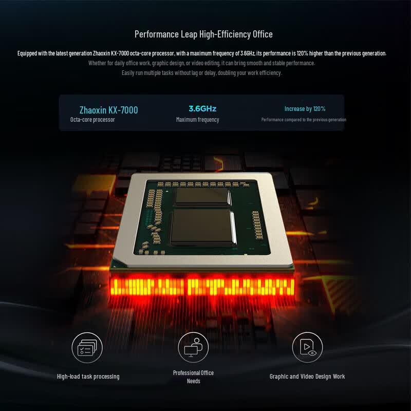 Lenovo Kaitian M75z G2t Настольный ПК с технологией Trusted Computing (Китайская версия)