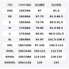 Nike Мужские Тренчи Черные Стойка Умеренные DV9971-010
