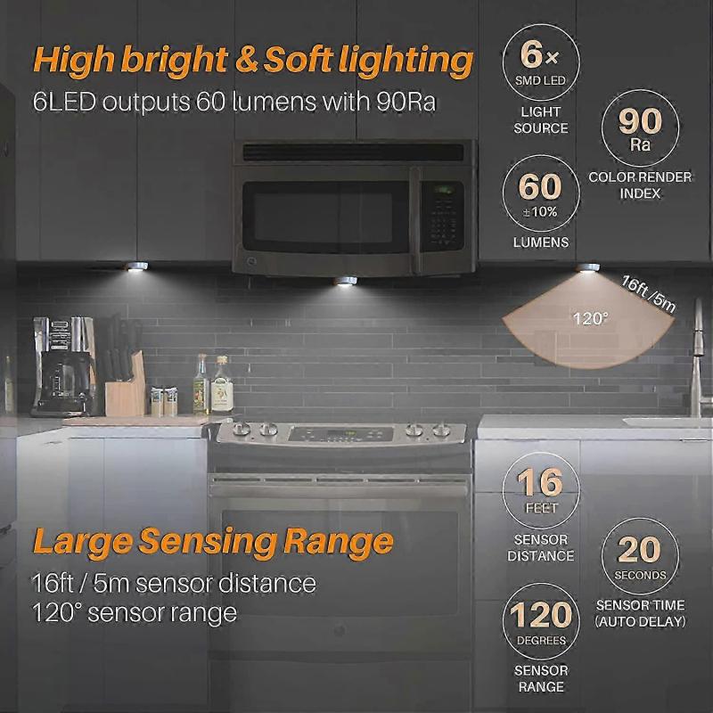 Motion Sensor Lights Indoor (Cool White, 3 Pack)