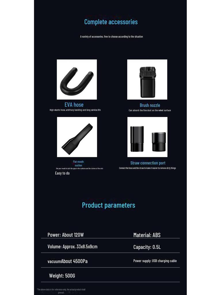 Беспроводной портативный автомобильный и настольный пылесос