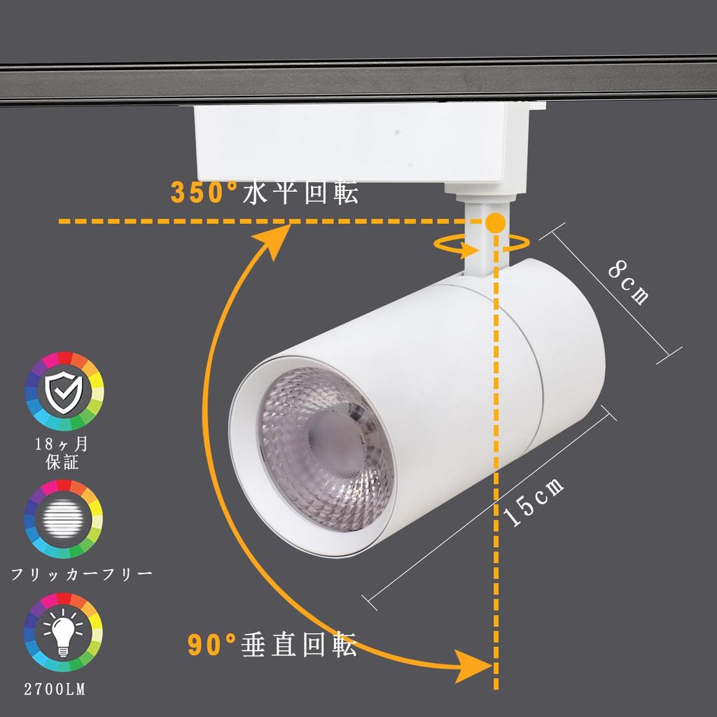 300W equivalent spotlight for lighting rails, dimmable, color-adjustable, with remote control, available in warm white, daylight, and cobalt white,