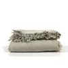 Louis Vuitton M71336 Monogram Shawl Fringe Scarf Stole Large Size shawl Beige