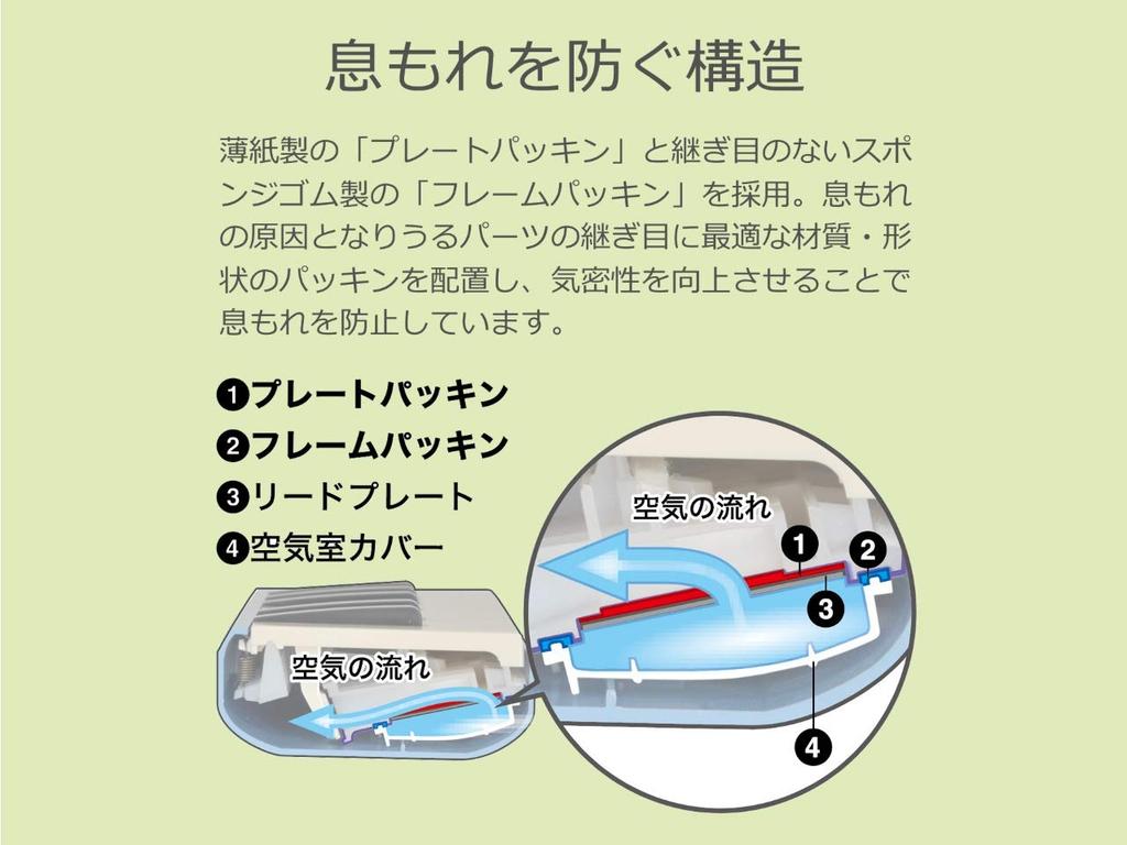 YAMAHA PIANICA Keyboard Harmonica 32 Keys Blue P-32E Comes with a Similar Color Plastic Hard Case Designed for Ease of Use by Children