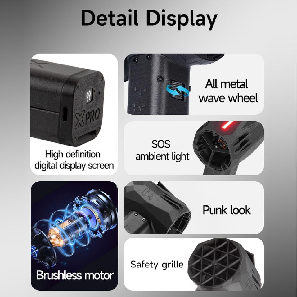 Воздуходувка Jet Dry Blower 1500 г Тяга 64 мм Металлический канал Высокоскоростной бесщеточный двигатель Бесступенчатая регулировка скорости