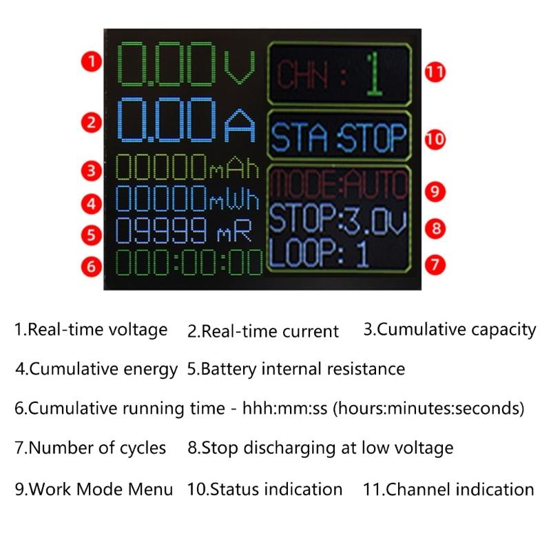 Two Channel Battery Capacity Internal Resistance Analysis With Auto Stop Charging 1A Maximumly Current 4.2V Full Charge Compact Design For Flat Cell