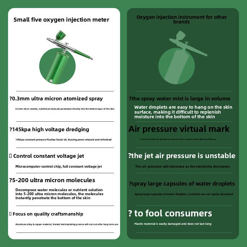 Инструмент для инъекций кислорода под высоким давлением. Бытовой распылитель для лица. Введение. Инструмент для распыления. Красота.