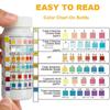 6 In 1 Multipurpose Chlorine Ph Test Strips Spa Swimming Pool Water Tester Paper