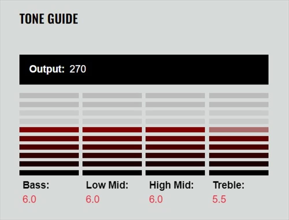 Dimarzio Pickup Air Norton BC DP-193