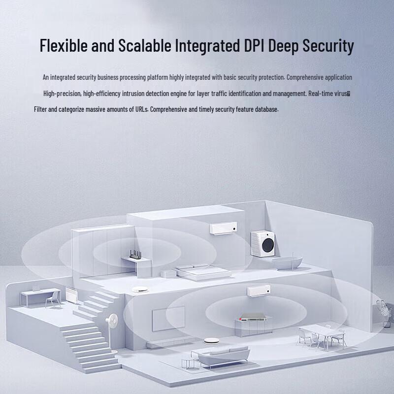 H3C F100/F1000 Series Enterprise Gigabit Firewall