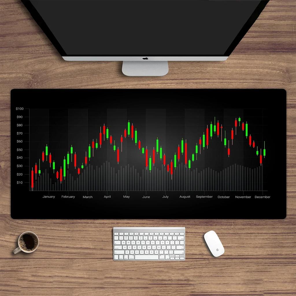 Stock market chart pattern Forex mouse pad Locking Edge Table Keyboard Non-Slip Mausepad Computer Accessories Desk Mat 900X400