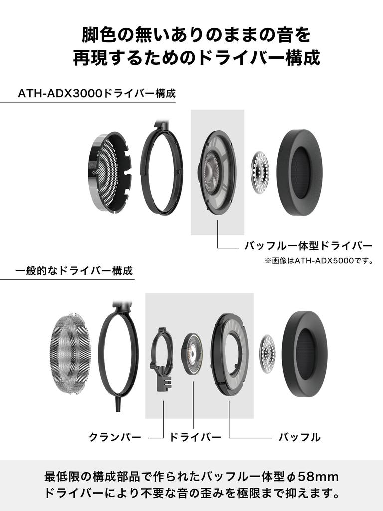 Audio Technica Air Dynamic Headphones Open Type Headphones Open Type Headphones Core Mount Technology Integrated Baffle Driver Ultra Light 257g Wired