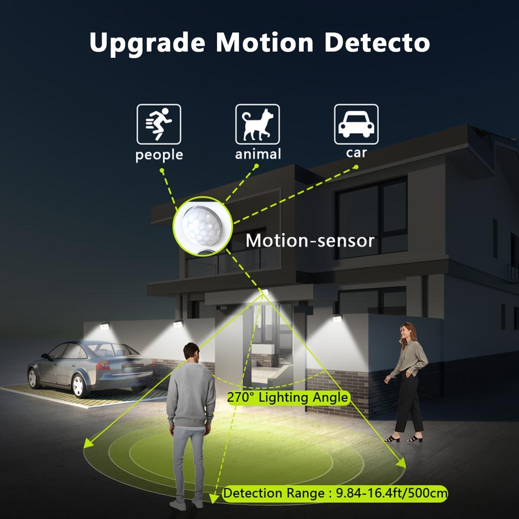 176 High Brightness LED Outdoor Solar Street Lights with Motion and Light Sensors, Suitable for Garage Front Doors, Pool Steps, Fences, Parks