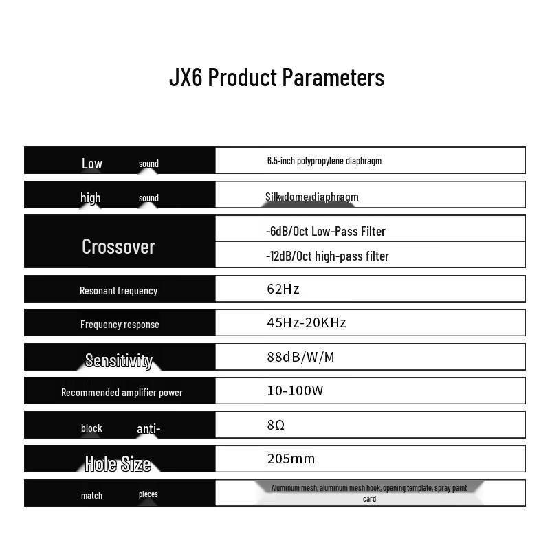 HiVi JX6 Ceiling Speaker Home Theater System with Denon X580 CN plug (adapter included)
