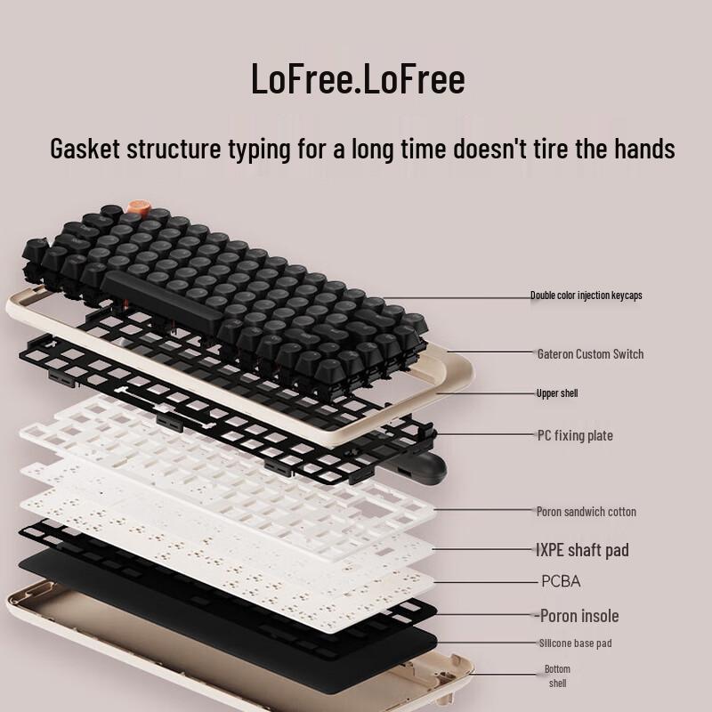 LOFREE 1970S Retro Dot Tri-mode Mechanical Keyboard
