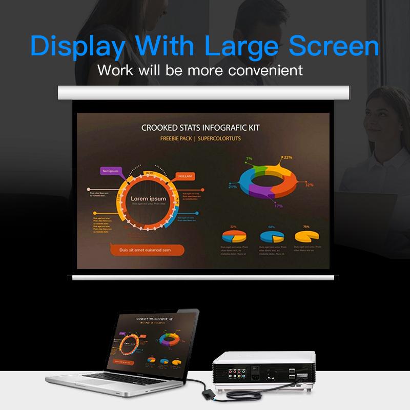 Vention Displayport To HDMI Adapter DP To HDMI Converter Displayport HDMI Adapter DP Male To HDMI Female For Projector TV 1080P