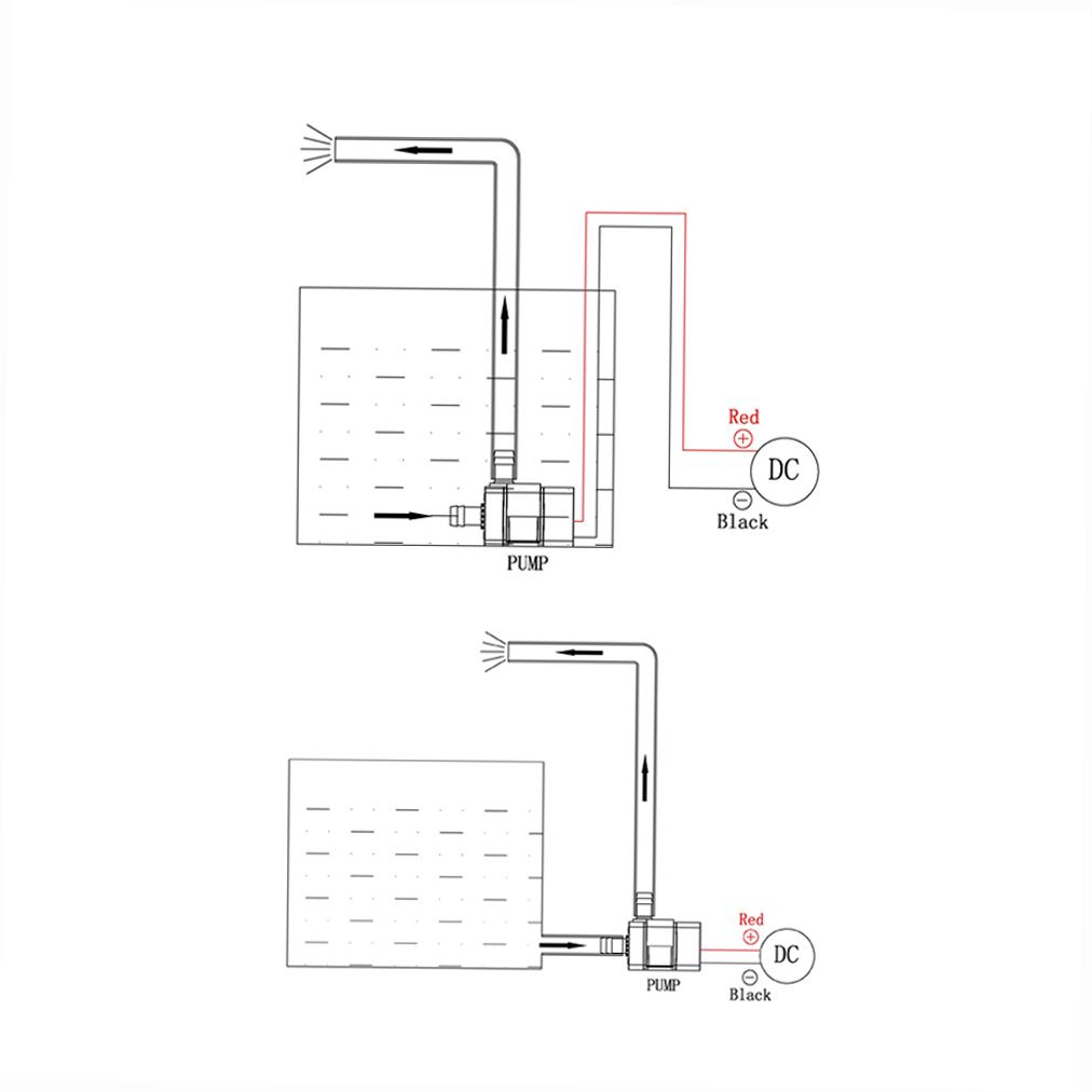 Decdl -quiet USB 5V 2.3W Brushless Water Oil Pump Waterproof Submersible Fountain Aquarium Circulating 220L/H Lift 250cm