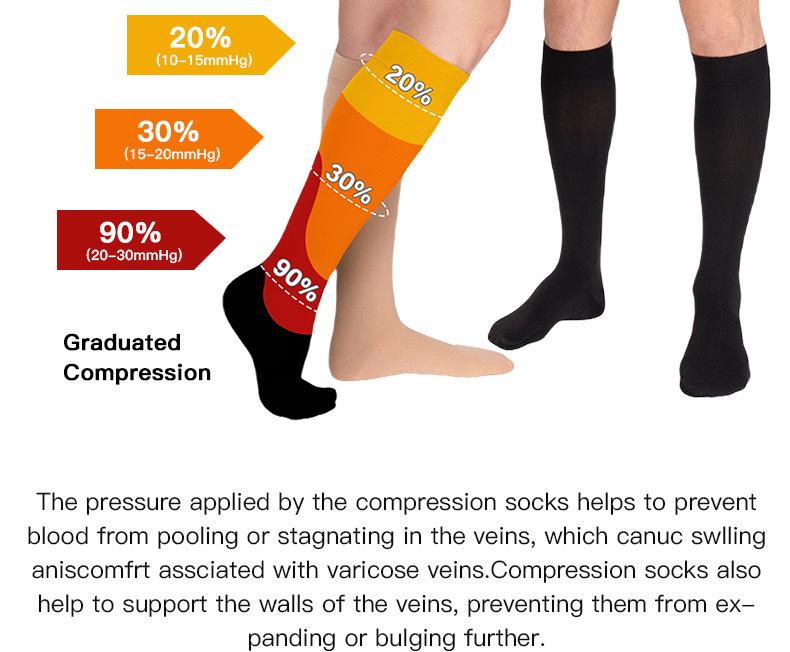 Осенние женские европейские и американские спортивные компрессионные гольфы до колена, высокоэластичные утягивающие гольфы для икр