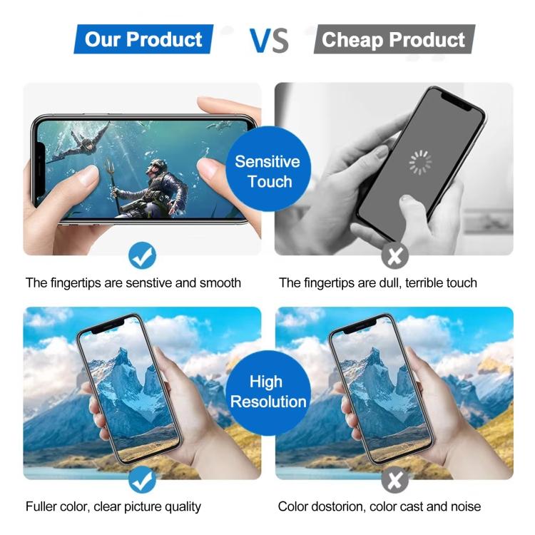 JK inell Материал ЖК-экран Для iPhone 12 / 12 Pro