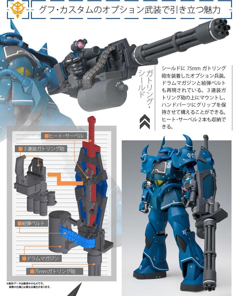 ФИГУРАЦИОННАЯ МЕТАЛЛИЧЕСКАЯ КОМПОЗИТНАЯ ФОРМА Gouf GFFMC фигурка MS-07B